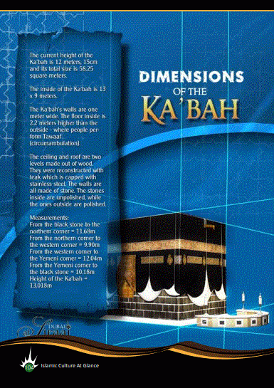 Dimensions of the Ka’bah