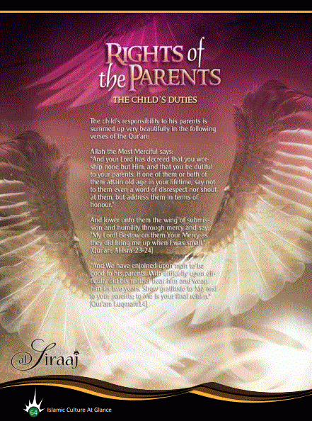 Rights of the Parents the Child's Duties