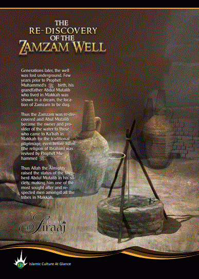 The Re-Discovery of the Zamzam Well