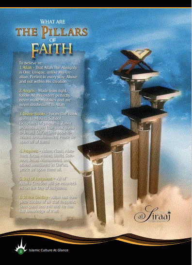 What are the Pillars of Faith?